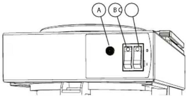 CaterChef 330005 - CONTROL PANEL - 2