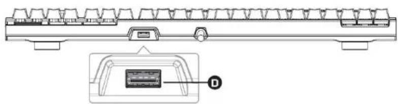 KINGSTON Hyperx Alloy Elite - 鍵盤總覽： - 2