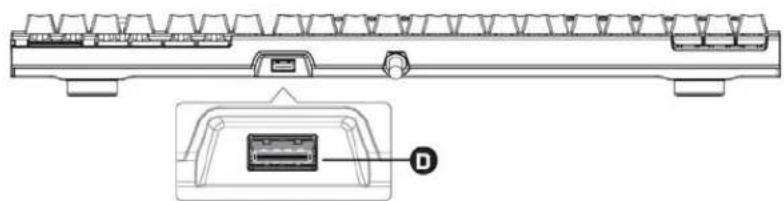 KINGSTON Hyperx Alloy Elite - Tastenübersicht - 2