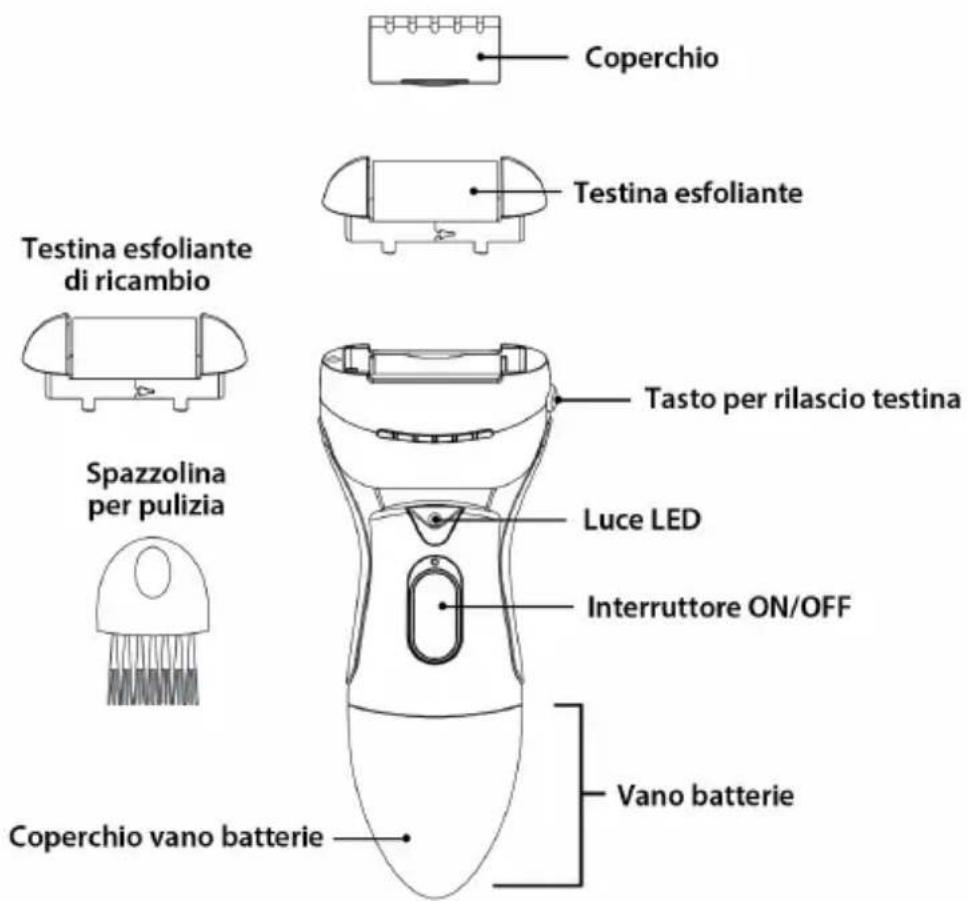 Innoliving INN024 - DESCRIZIONE DEL PRODOTTO - 1