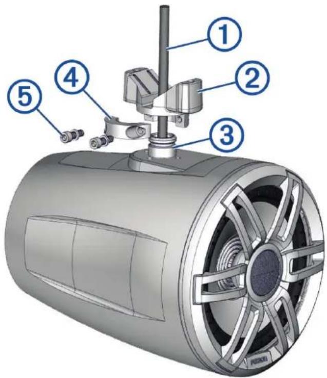 GARMIN Tread Audio System - Installation des supports et haut-parleurs - 1