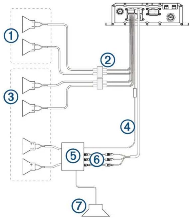 GARMIN Tread Audio System - Câblage complet du système - 1
