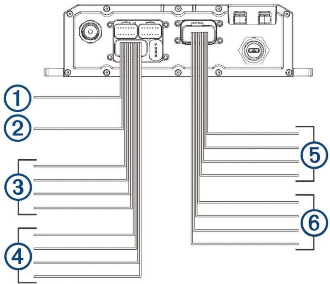 GARMIN Tread Audio System - Connexions - 2