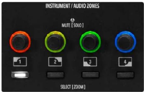 Studiologic Numa X Piano GT - Travailler avec des programmes - 2