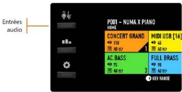 Studiologic Numa X Piano GT - Introduction - 1