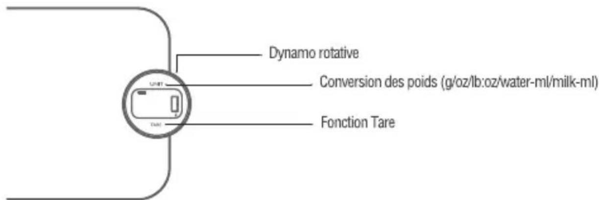 TERRAILLON Dynamo Glass - UTILISATION DU PRODUIT - 1