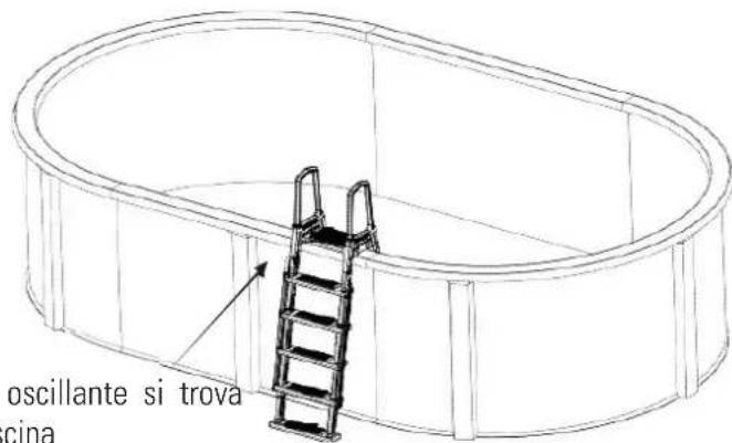 GRE L4PL - 3- ASSEMBLAGGIO E ISTRUZIONI PER L'USO - 16