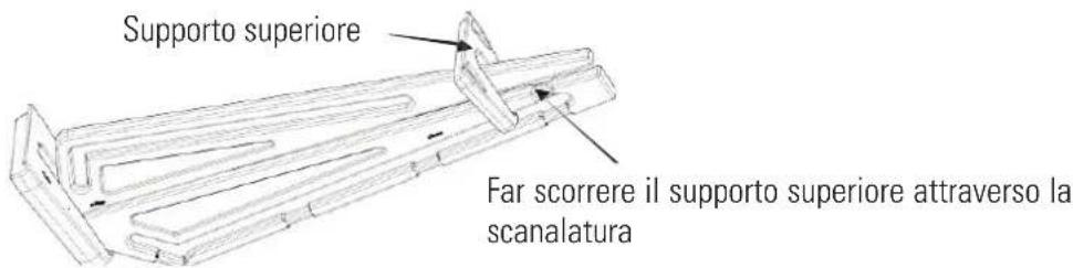 GRE L4PL - 3- ASSEMBLAGGIO E ISTRUZIONI PER L'USO - 8