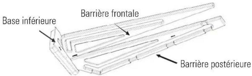 GRE L4PL - 3- INSTRUCTIONS DE MONTAGE ET UTILISATION - 7