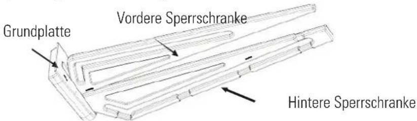 GRE L4PL - 3- MONTAGE- UND GEBRAUCHSANLEITUNG - 7