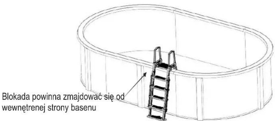 GRE L4PL - 3- MONTAŻ ORAZ UŻYTKOWANIE - 15