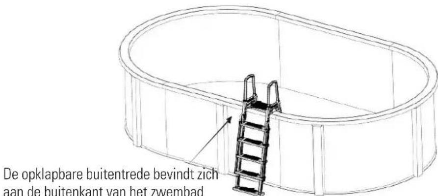 GRE L4PL - 3- MONTAGE- EN GEBRUIKSINSTRUCTIE - 17