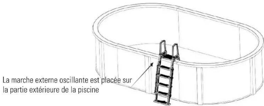 GRE L4PL - 3- INSTRUCTIONS DE MONTAGE ET UTILISATION - 16