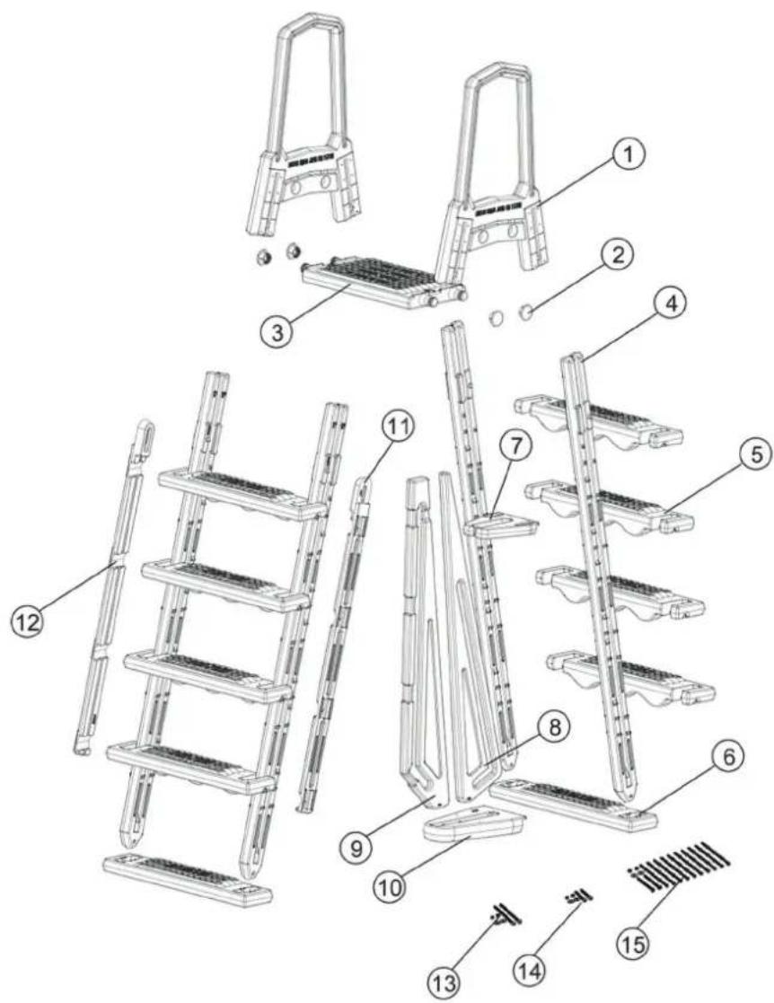 GRE L4PL - Übliche Wartung - 2