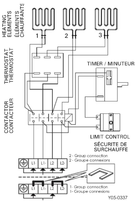 HARVIA The Wall SW60 HSWS6U3B - Raccordement electrolyque - 1