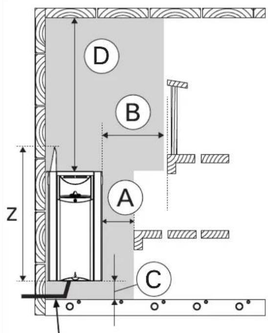 HARVIA The Wall SW60 HSWS6U3B - Place and Safety Distances - 1