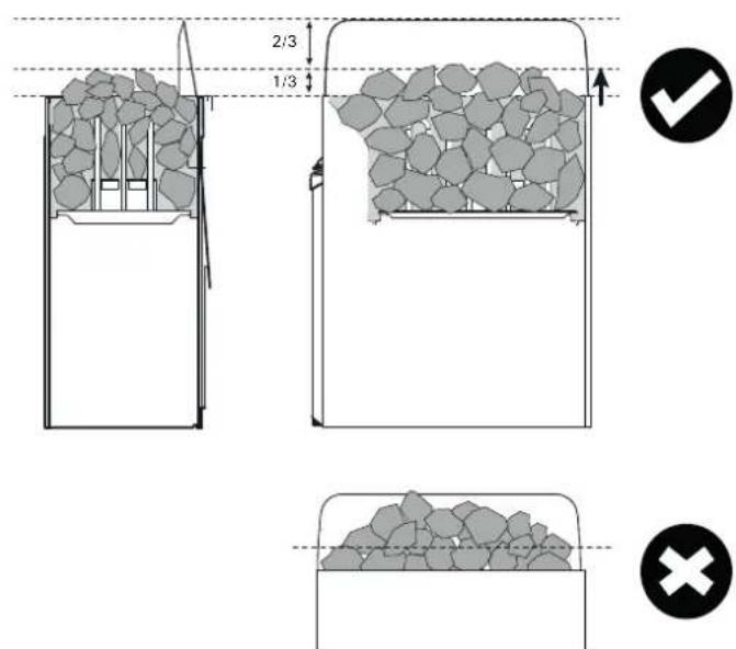 HARVIA The Wall SW60 HSWS6U3B - Chauffage du sauna - 2