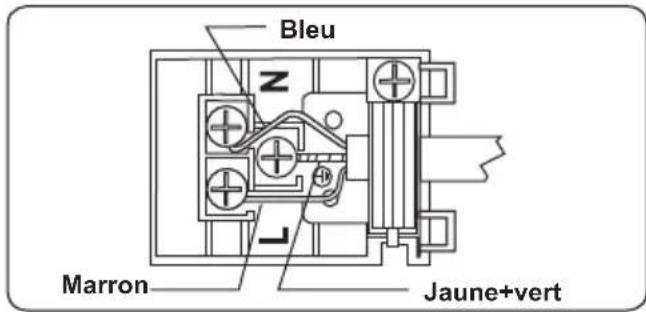 Rommer H 610 - AVERTISSEMENT:L'APPAREIL DOIT ETRE BRANCHEA LA TERRE. - 1