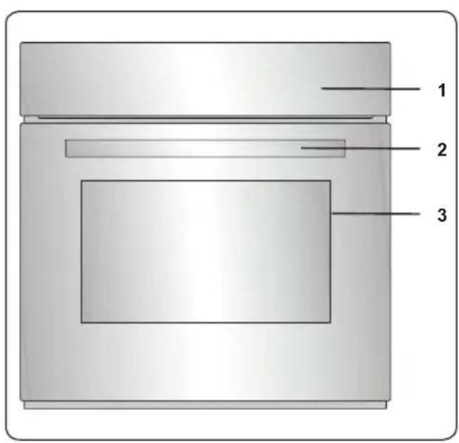 Rommer H 610 - List of Components - 1