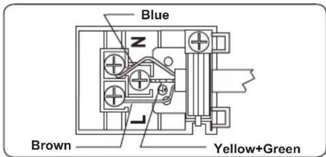 Rommer H 610 - WARNING: THE APPLIANCE MUST BE EARTHED. - 1
