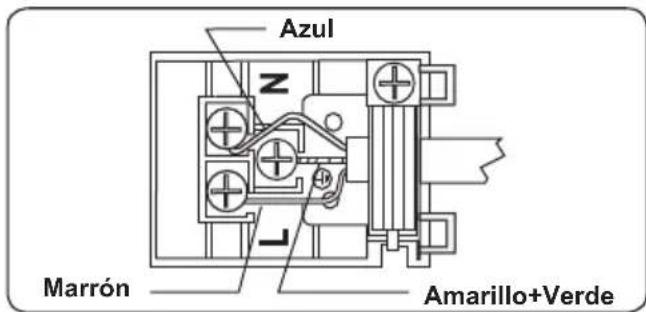 Rommer H 610 - ADVERTENCIA: Este APARATO DEBE ESTAR CONNECTADO A TIERRA. - 1