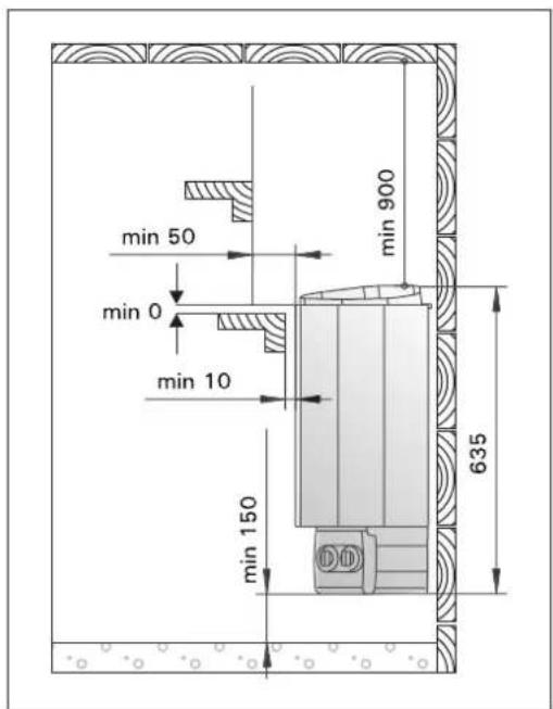 HARVIA Delta D23 HD230400 - Instalowanie modułu sterującego i czujników (D-E) - 1