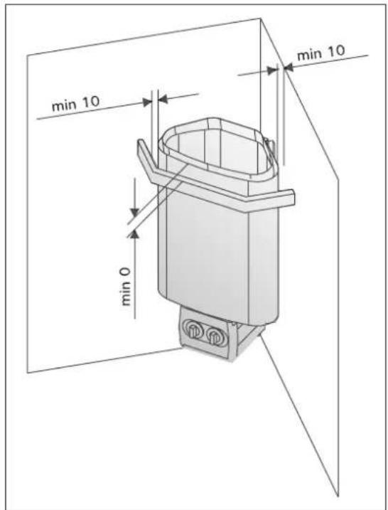 HARVIA Delta D23 HD230400 - INSTRUCTIES VOOR INSTALLATIE - 3