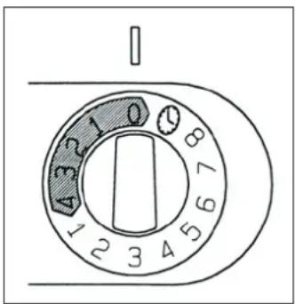 HARVIA Delta D23 HD230400 - Использование каменки - 1
