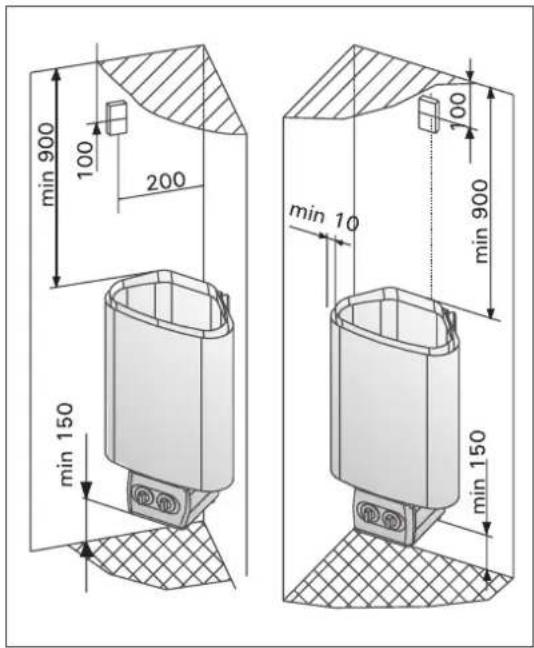 HARVIA Delta D23 HD230400 - Anschluß des Steuergerätes und der Fühler (D-E) - 3