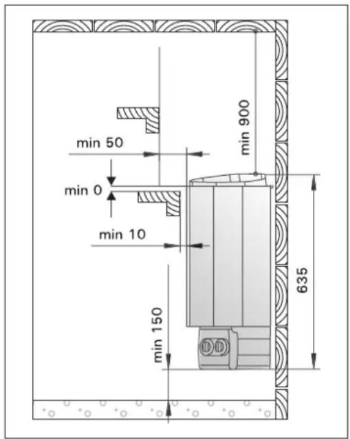 HARVIA Delta D23 HD230400 - INSTRUCTIES VOOR INSTALLATIE - 1