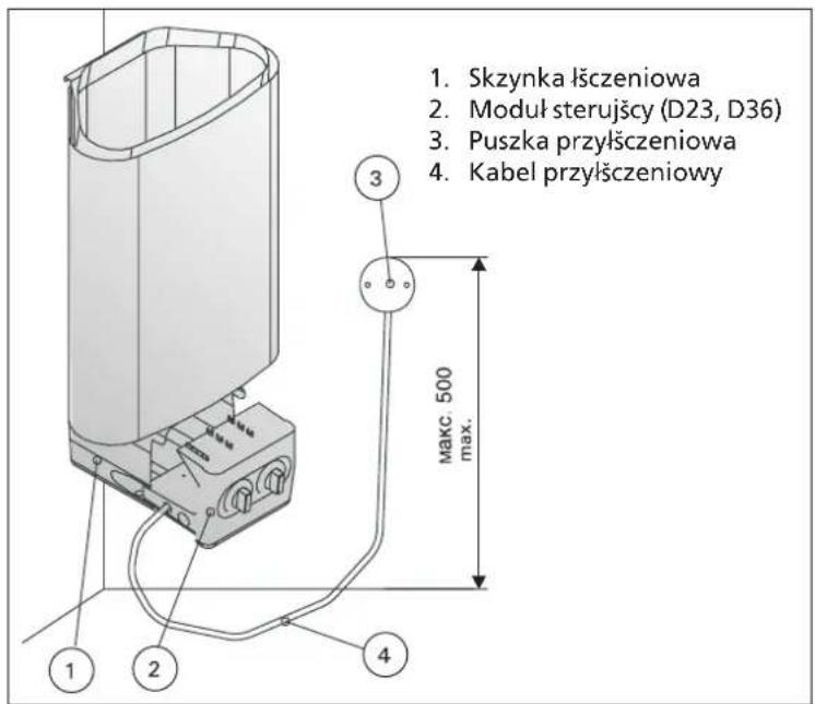 HARVIA Delta D23 HD230400 - Instalowanie modułu sterującego i czujników (D-E) - 4