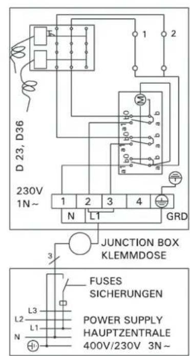 HARVIA Delta D23 HD230400 - ENDE - 2