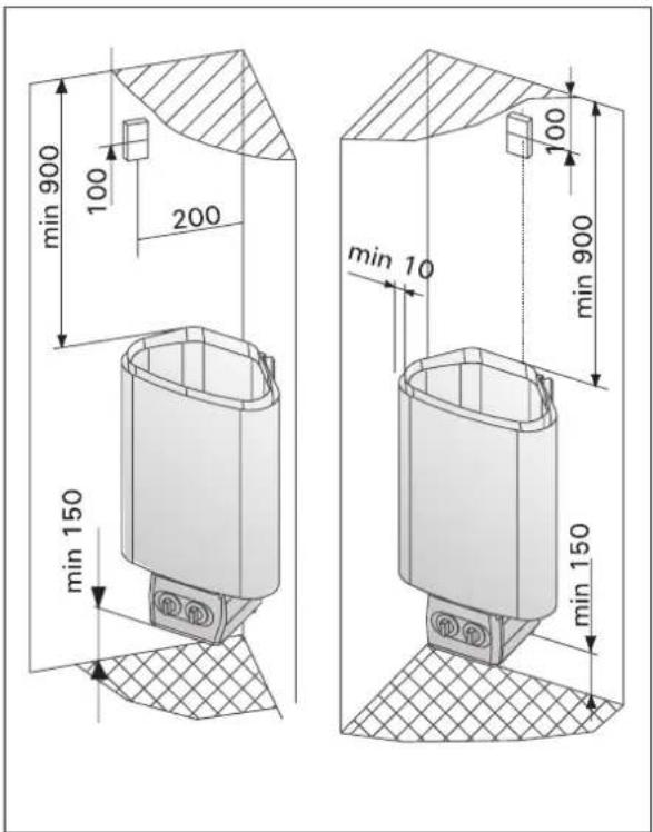 HARVIA Delta D23 HD230400 - Instalowanie modułu sterującego i czujników (D-E) - 10