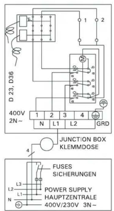 HARVIA Delta D23 HD230400 - ENDE - 1