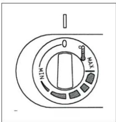 HARVIA Delta D23 HD230400 - Benutzung des Ofens - 1