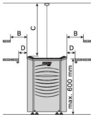 HARVIA Vega Pro BC105 HCB105400S - Schutzgeländer - 4