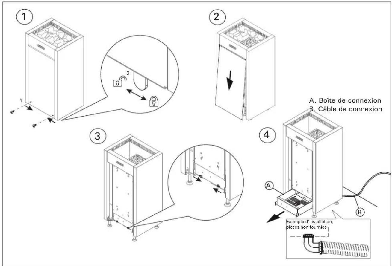 HARVIA Virta HL9 HL9U1 - Remplacement des éléments de résistance. - 1