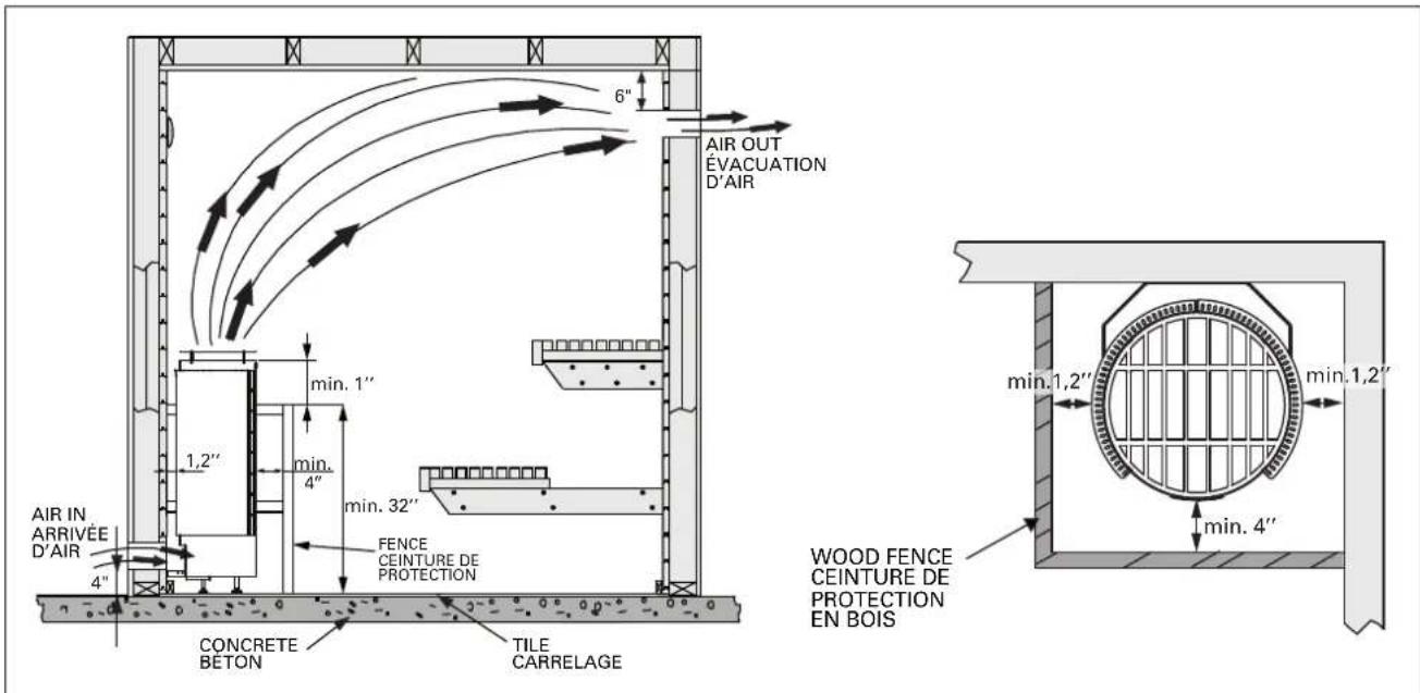 HARVIA Cilindro PC8 HPCS8U1H - Hygiène du sauna - 3