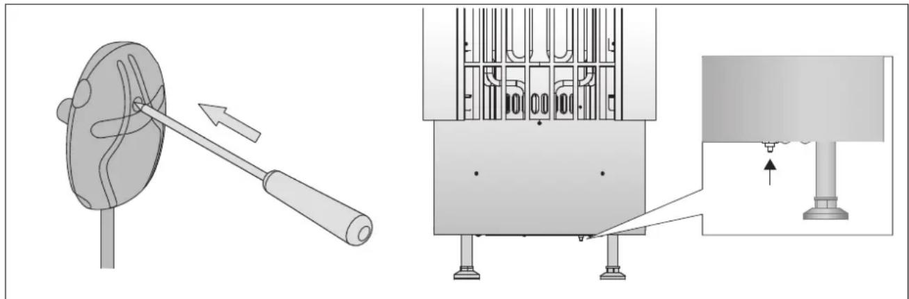 HARVIA Cilindro PC8 HPCS8U1H - Réinitialisation de la sécurité surchauffe - 1