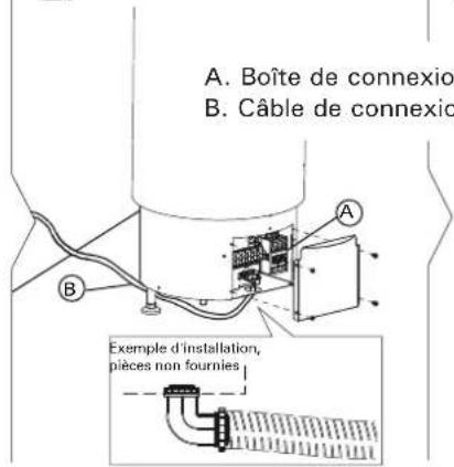 HARVIA Cilindro PC8 HPCS8U1H - Raccordement electrolyque - 6