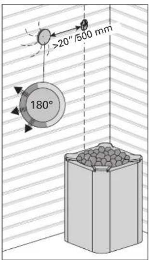HARVIA Cilindro PC60E HPCS6U1H - Hygienic Conditions of the Sauna Room - 3
