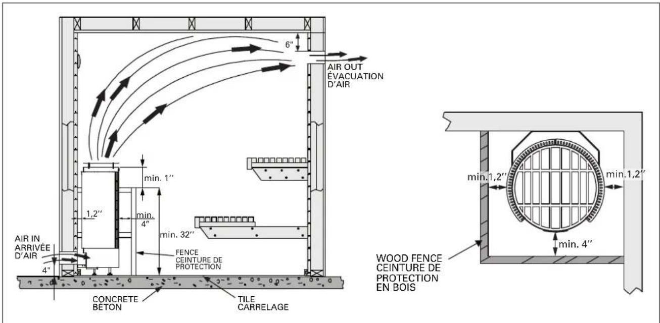 HARVIA Cilindro PC60E HPCS6U1H - Hygiène du sauna - 2