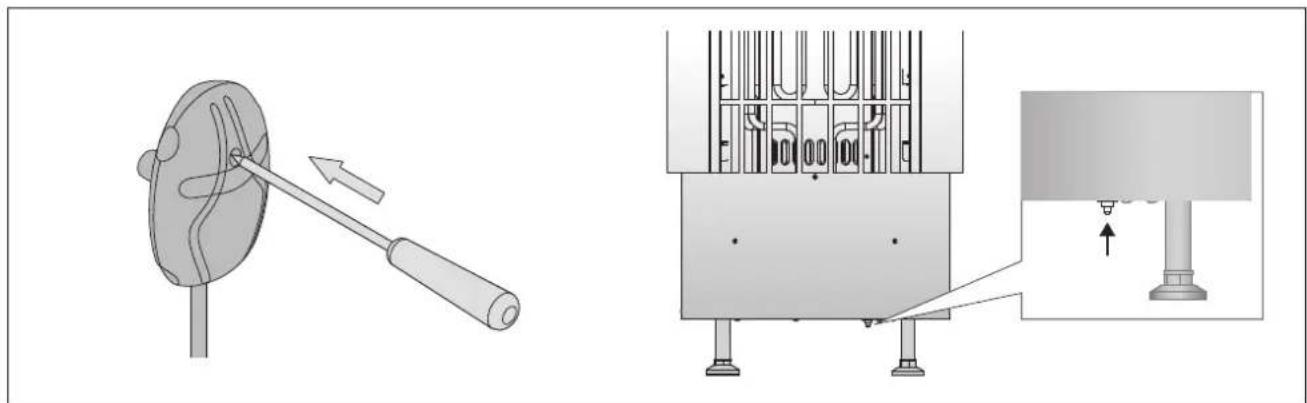 HARVIA Cilindro PC60E HPCS6U1H - Resetting the Overheat Protectors - 1