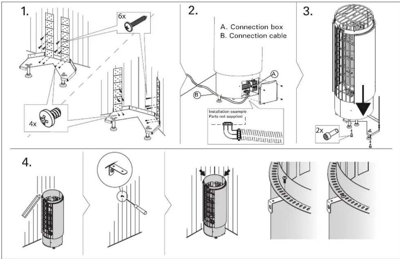 HARVIA Cilindro PC60E HPCS6U1H - Electric heater insulation resistance - 2
