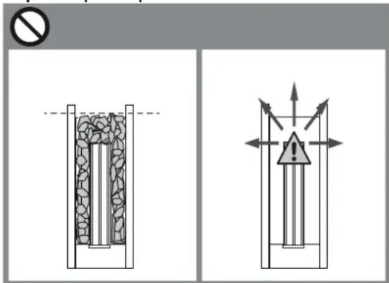 HARVIA Cilindro PC110E HPCS11U3H - PIECES Detachees 22 - 4