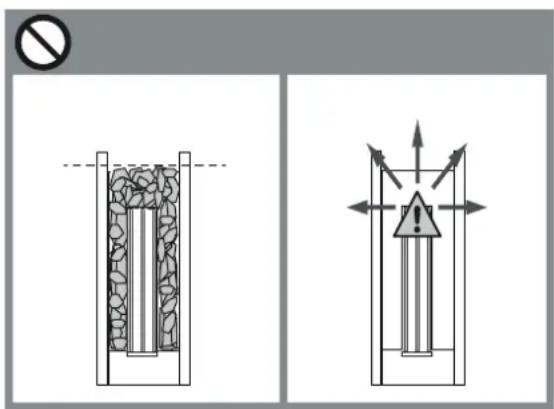HARVIA Cilindro PC110E HPCS11U3H - MODE D'EMPLOI 14 - 2
