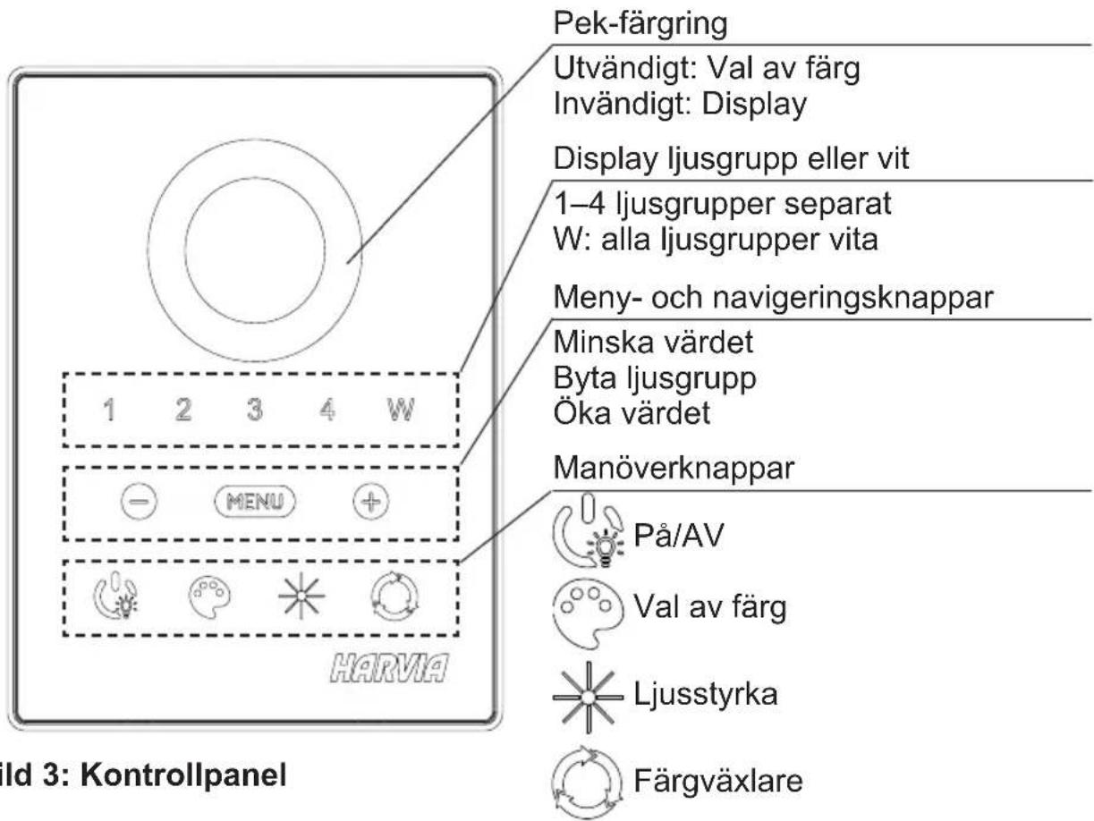 HARVIA Xenio CX002RGBW - Kontrollpanel - 1