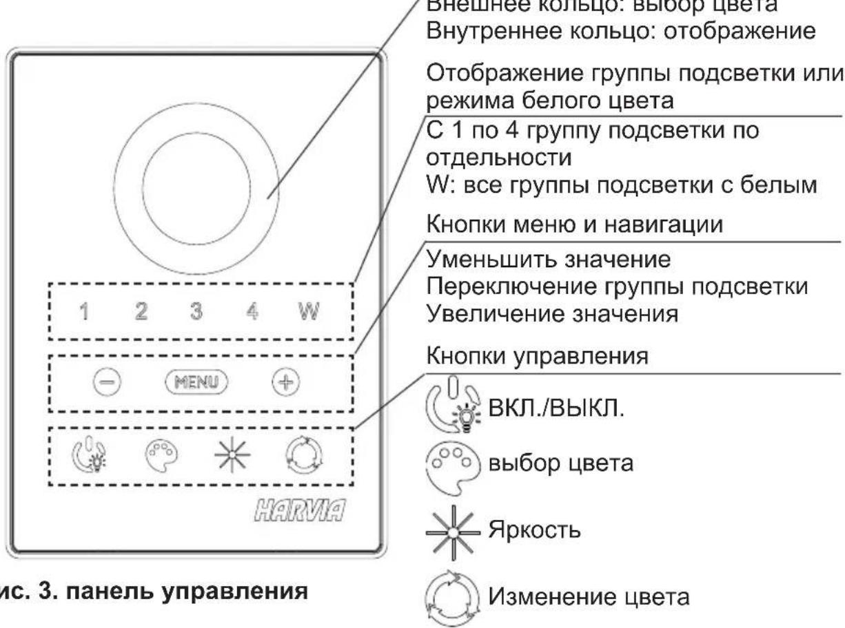 HARVIA Xenio CX002RGBW - Панель урравлия - 1