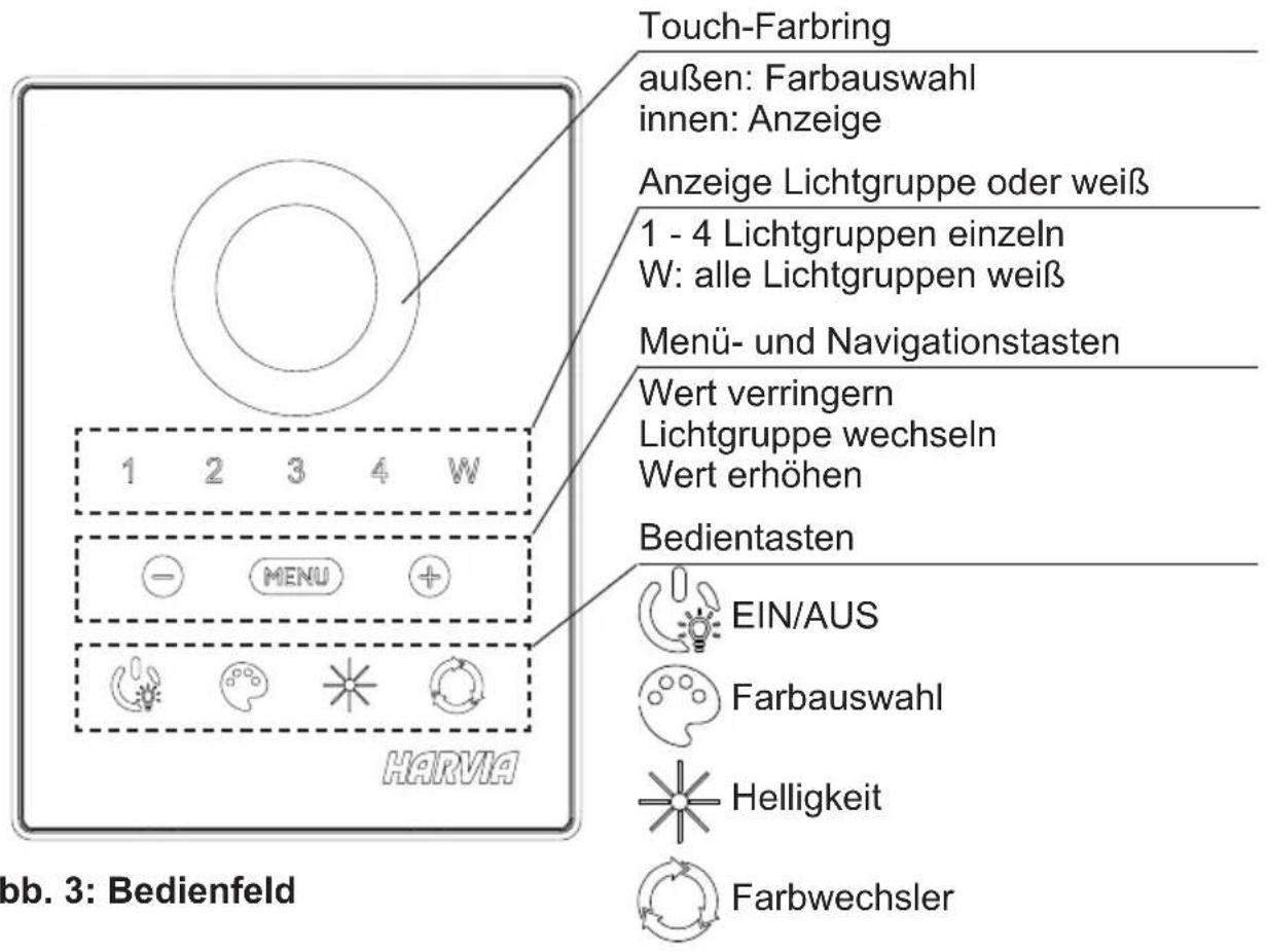 HARVIA Xenio CX002RGBW - Bedienfeld - 1