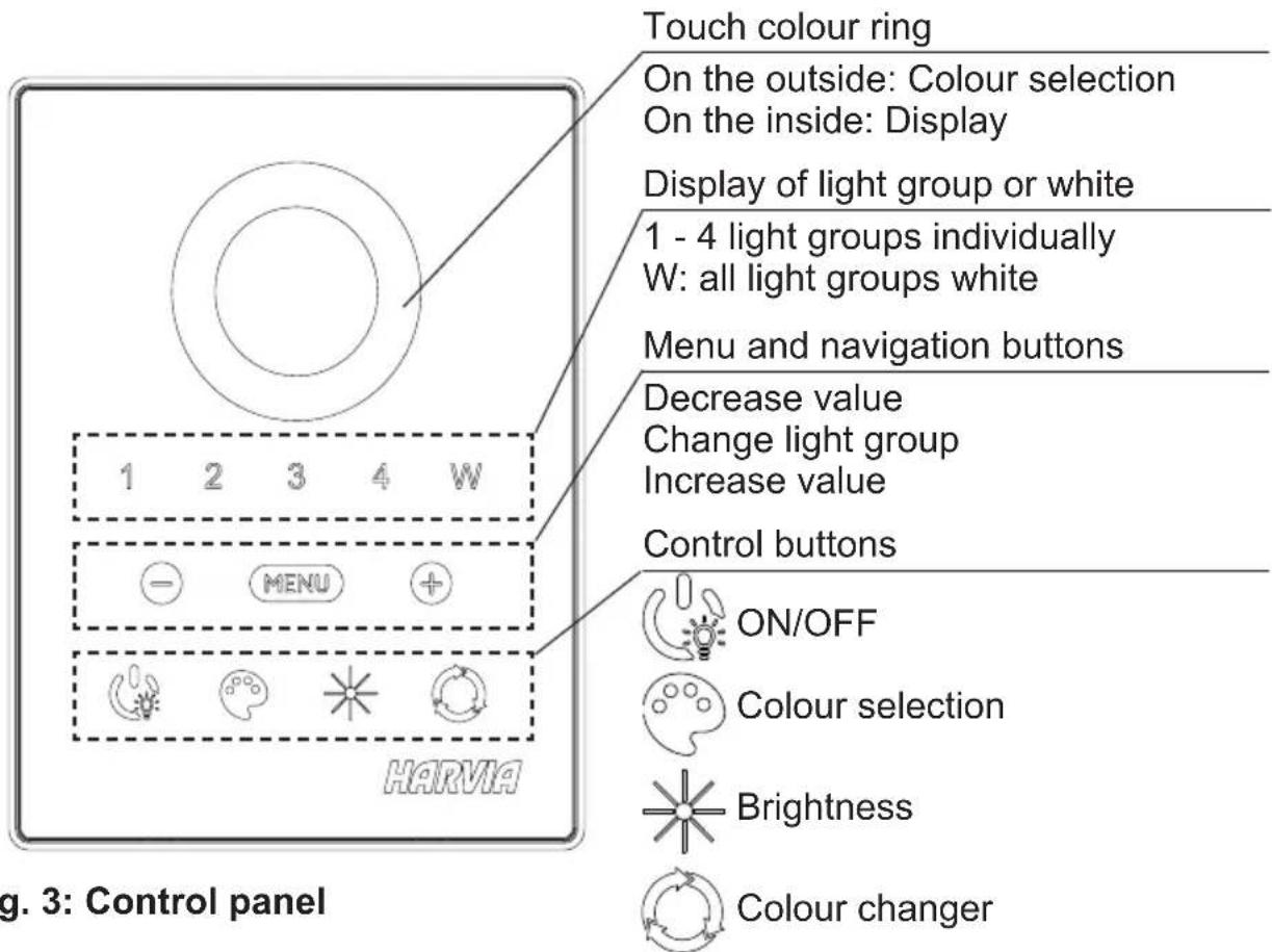 HARVIA Xenio CX002RGBW - Control panel - 1